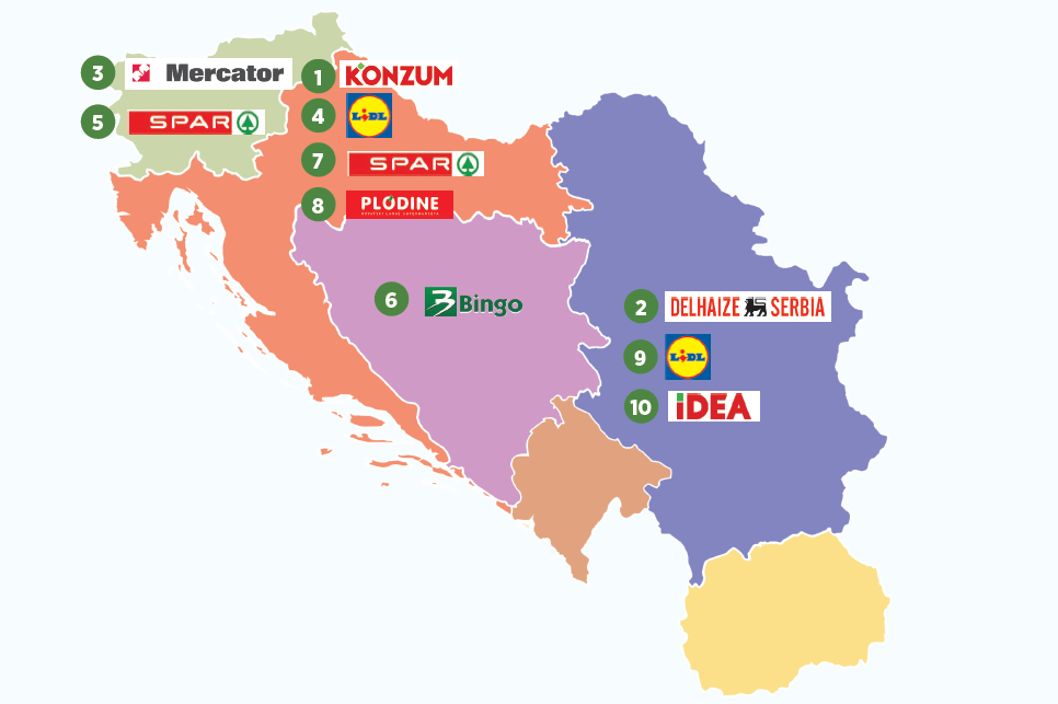 Dun&Bradstreet: Top trgovci u regionu