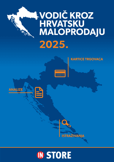 Vodič kroz hrvatsku maloprodaju 2025.